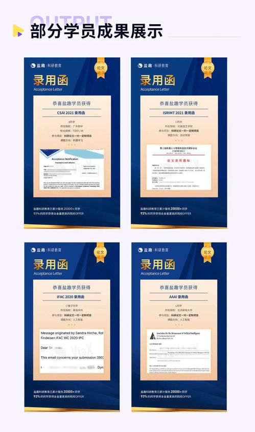 MIT教授領銜 大數(shù)據(jù)挖掘與可視化分析項目開啟，推薦信與論文發(fā)表良機不容錯過